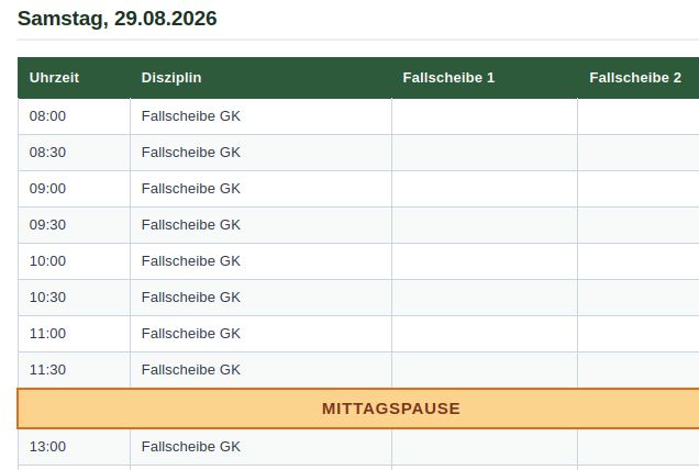 Schiessplan Ausschnitt
