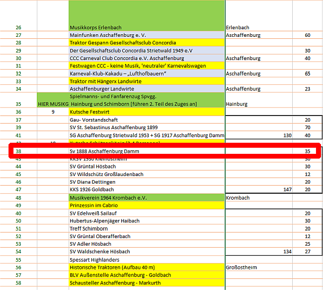 Aufstellungsplan